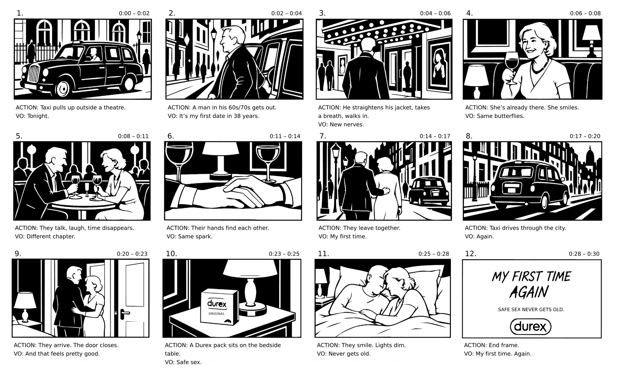 Storyboard — My First Time. Again., 30-second TV ad