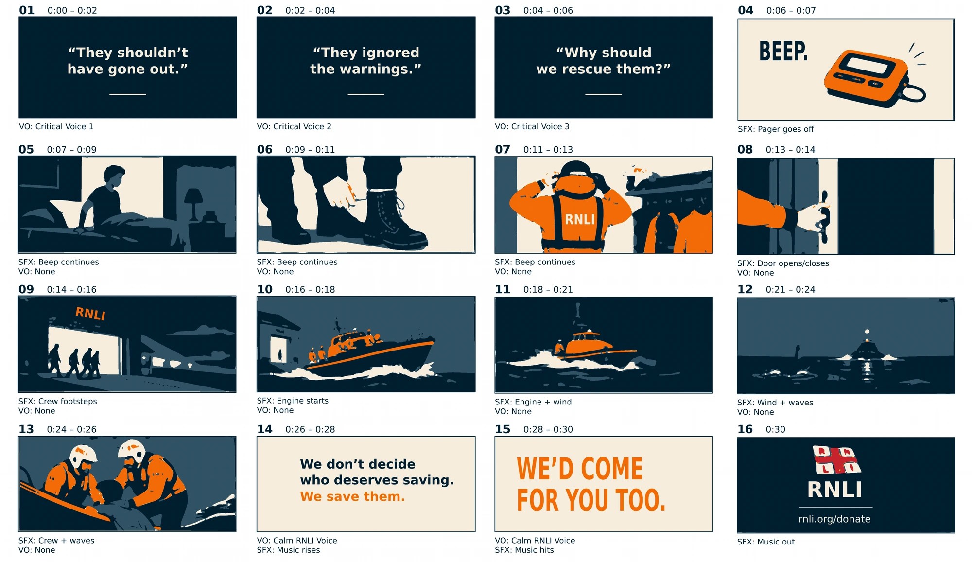 Storyboard — 'The Pager', 30-second hero film · 16:9